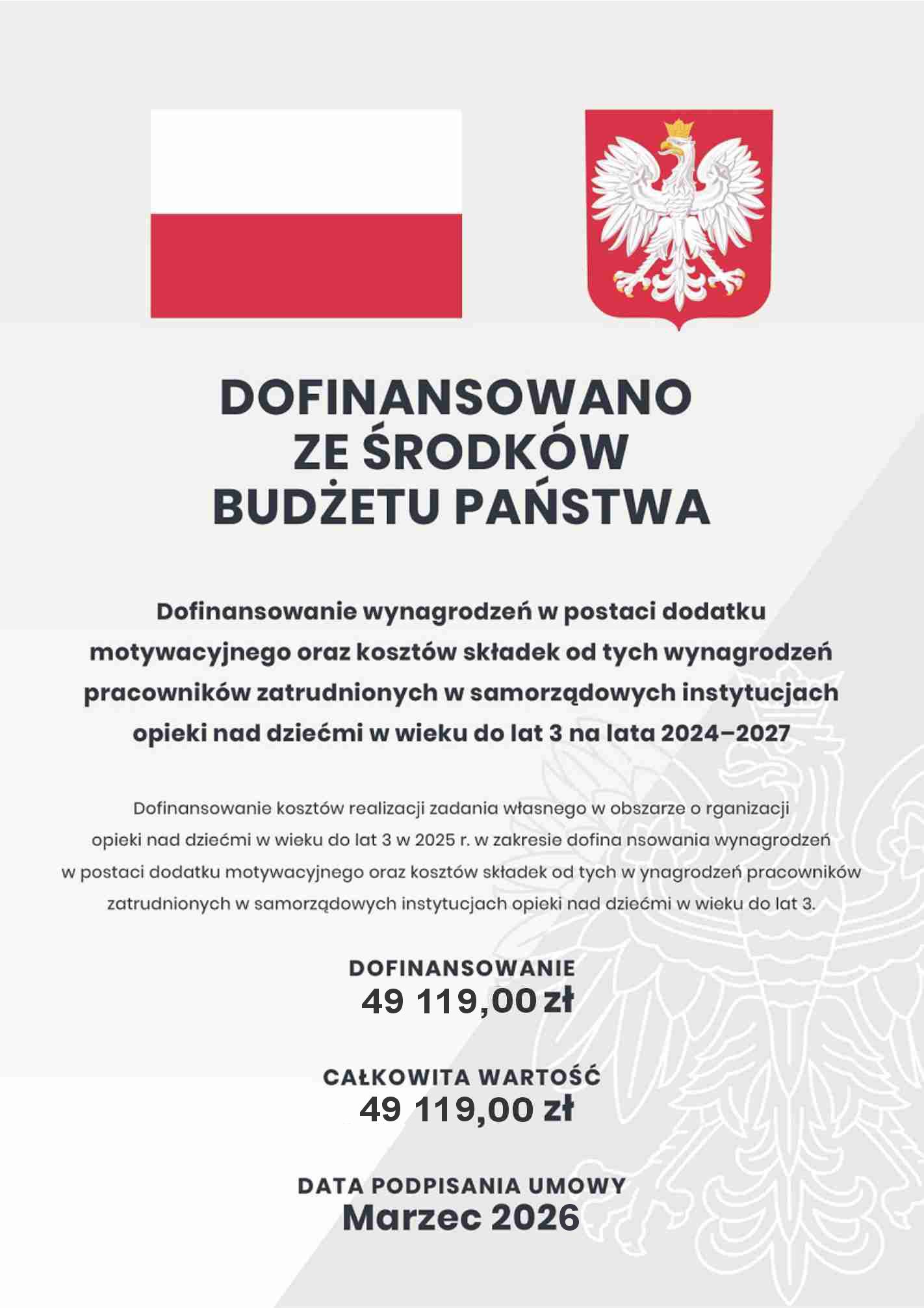Dofinansowanie dla pracowników opieki nad dziećmi do lat 3 w Gminie Wisznice