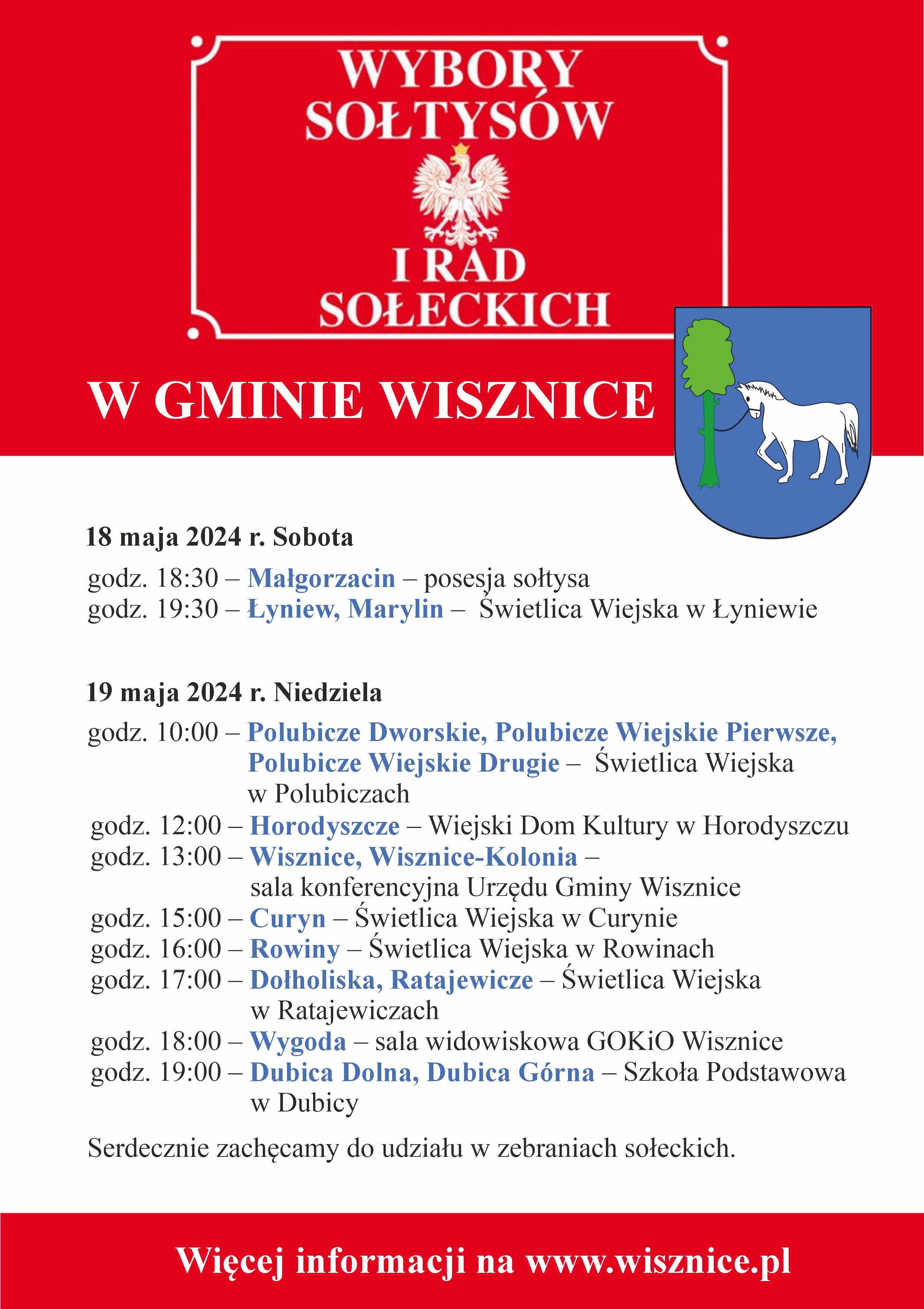 WYBORY SOŁTYSÓW I RAD SOŁECKICH W GMINIE WISZNICE 